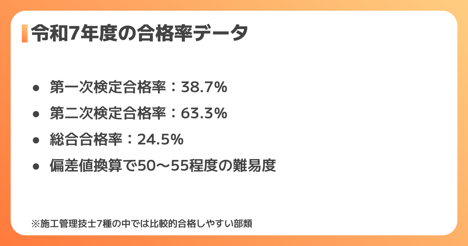 難易度・合格率データ