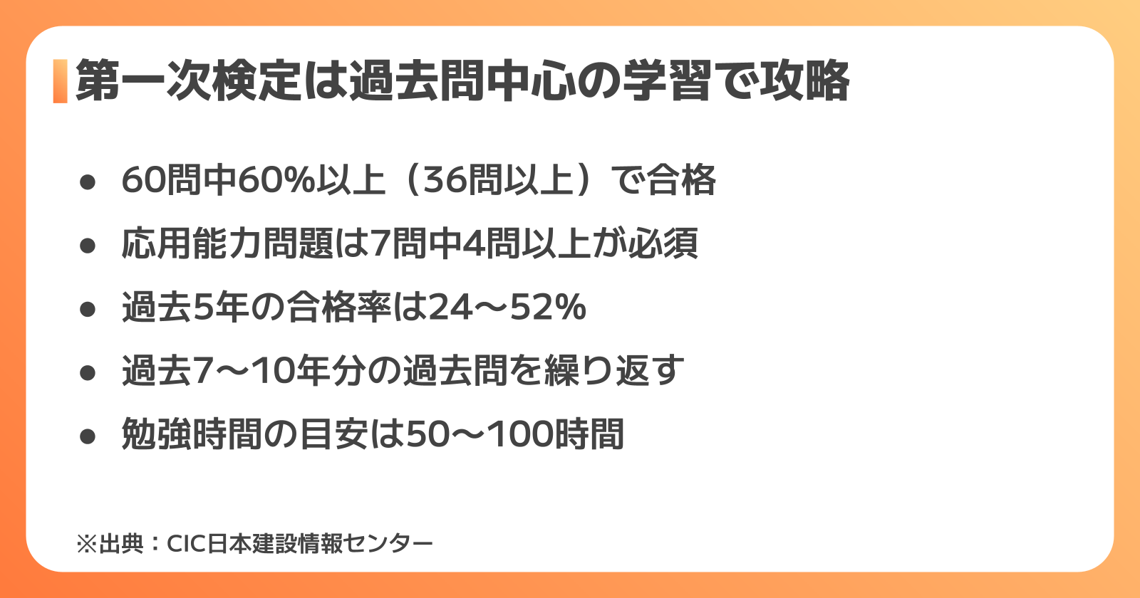 第一次検定の独学勉強法|過去問中心の学習で合格ラインを超える