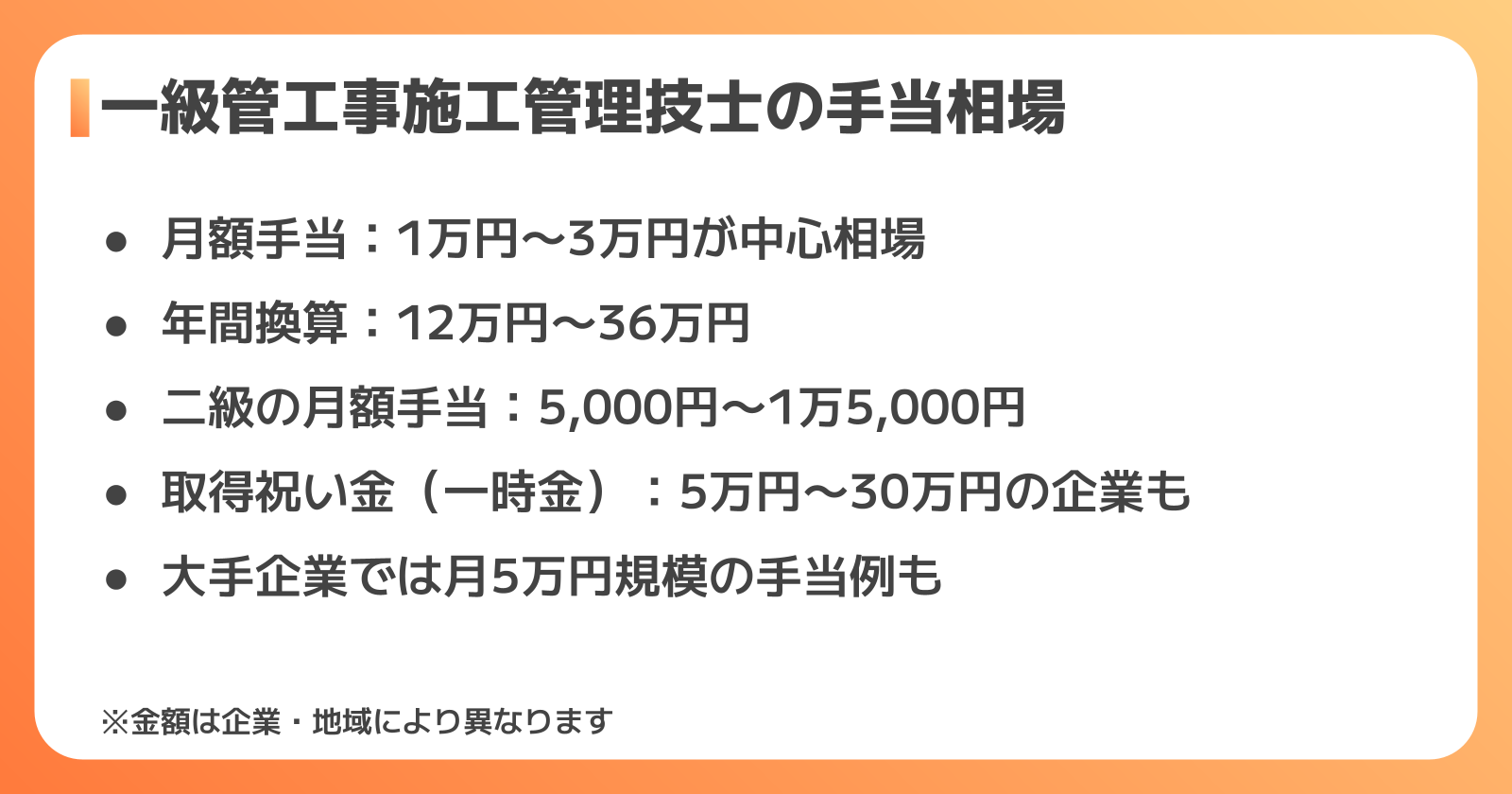 一級管工事施工管理技士の手当の相場