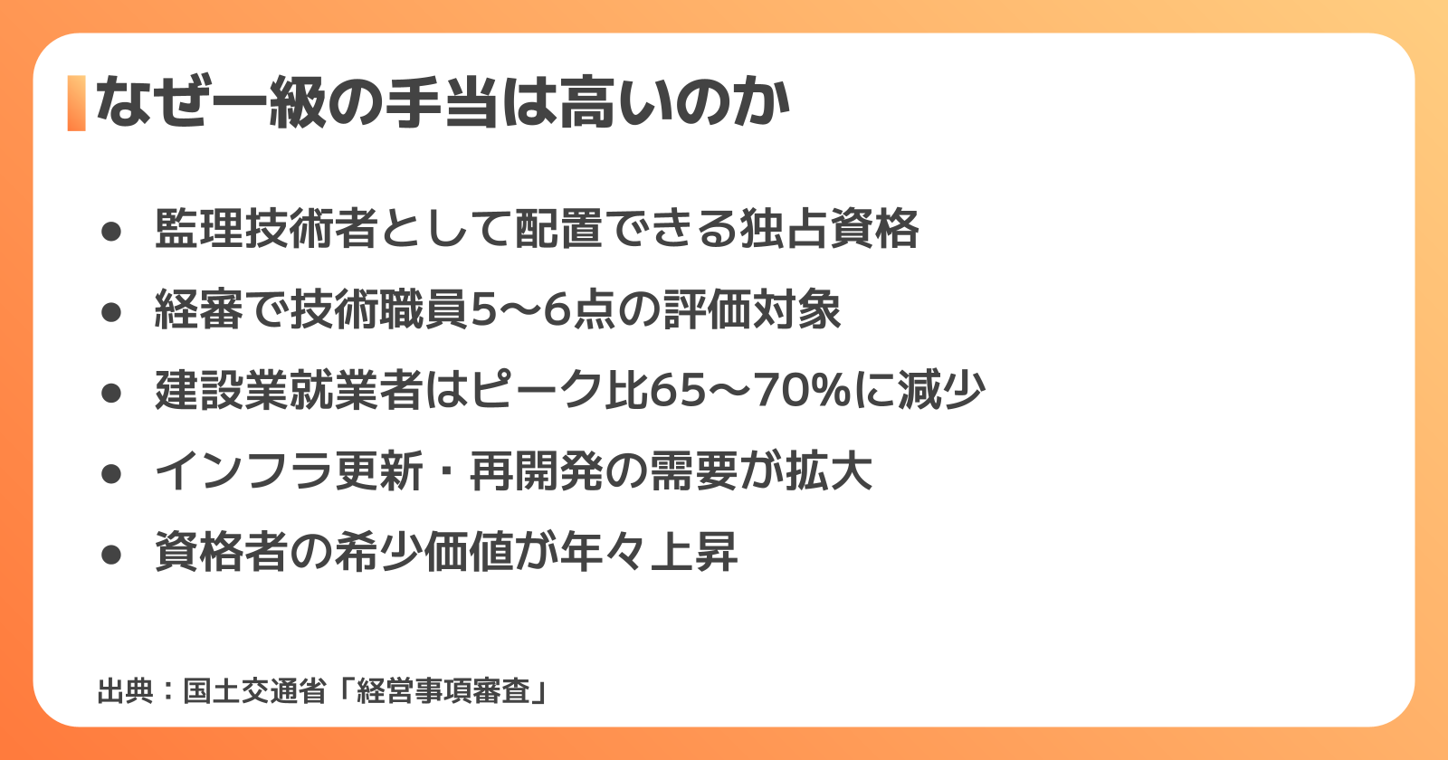 一級管工事施工管理技士の手当が高い理由