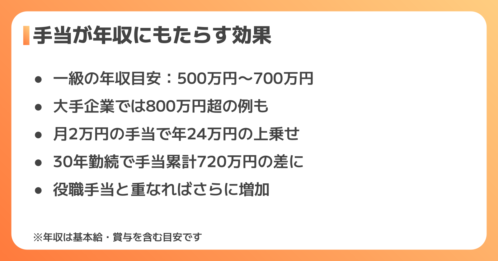 一級管工事施工管理技士の手当が年収に与える影響