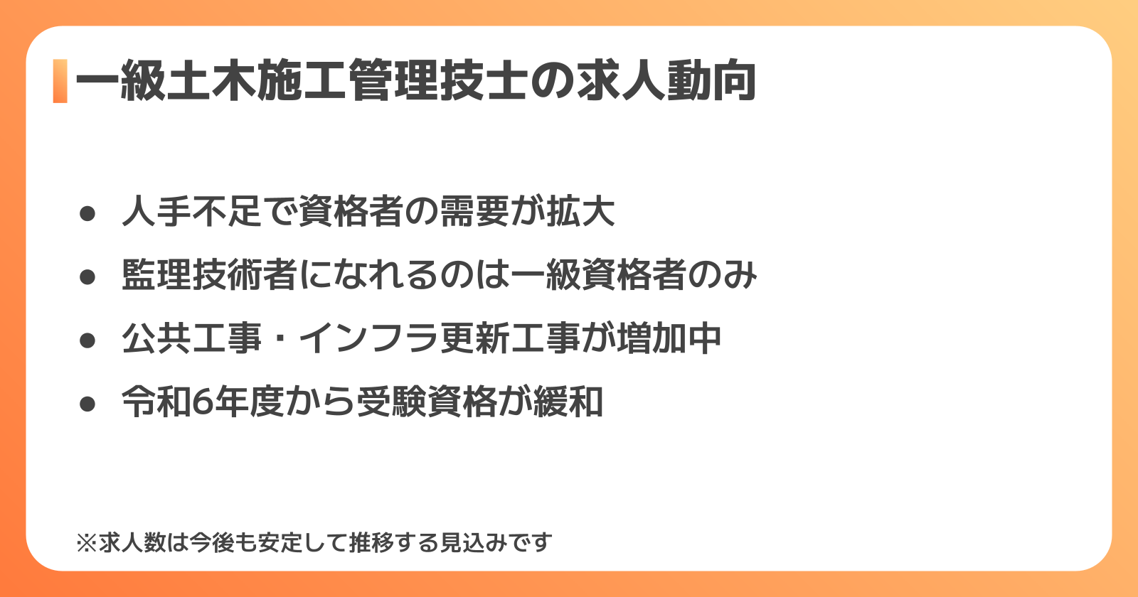 一級土木施工管理技士の求人市場の動向