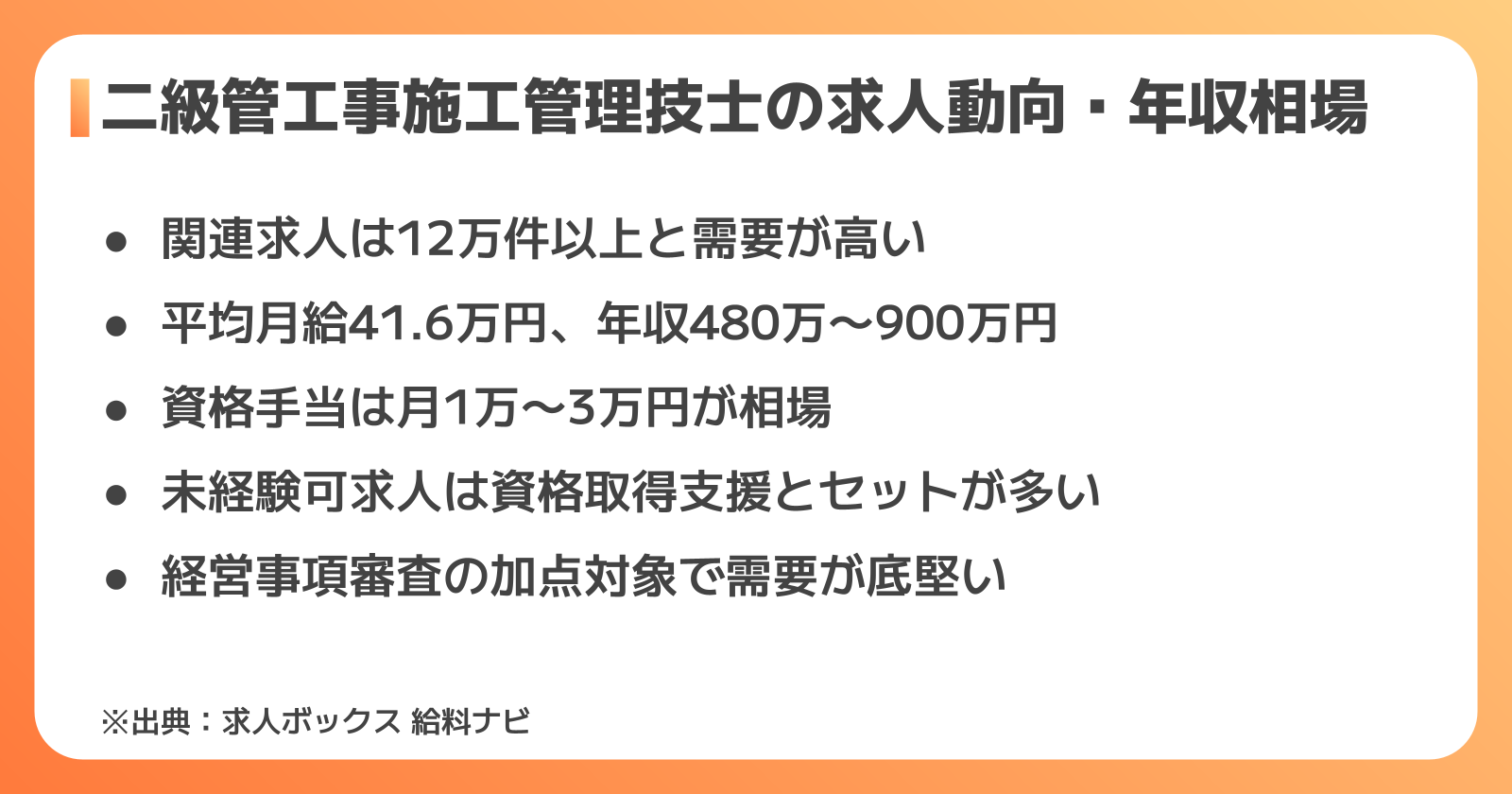 二級管工事施工管理技士の求人動向と年収相場