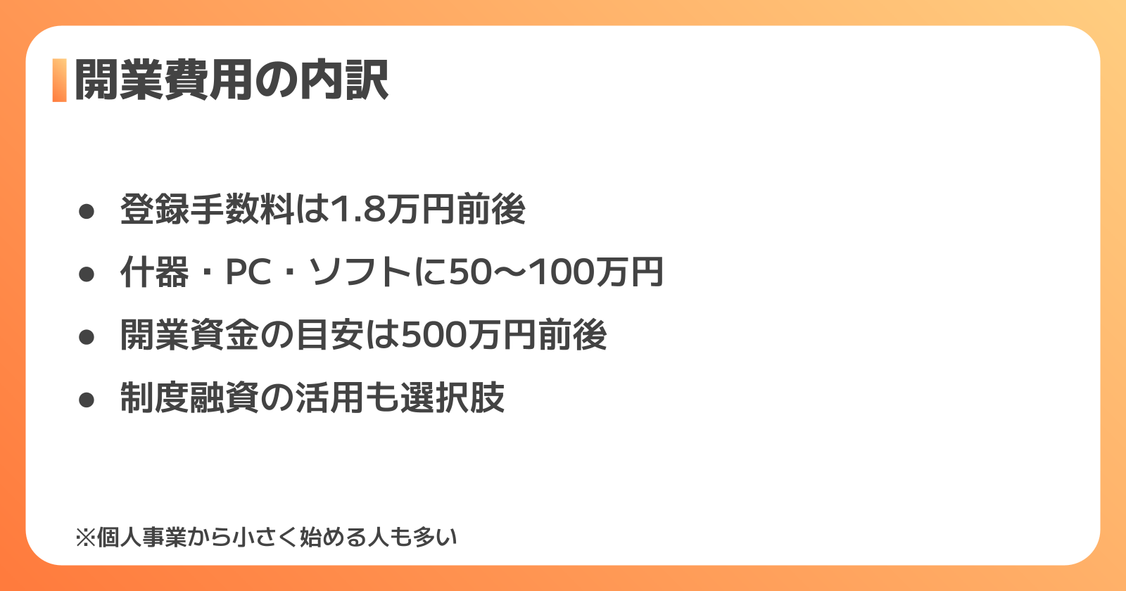 開業費用の内訳