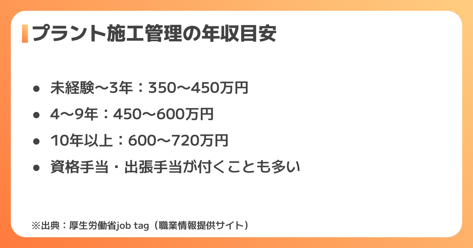 プラント施工管理の年収・待遇の実態