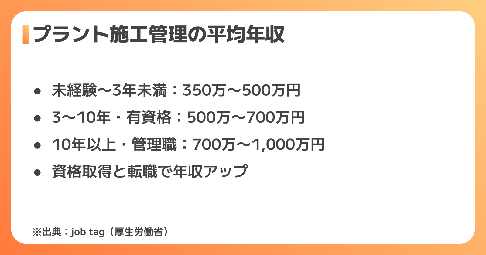 プラント施工管理の平均年収と待遇