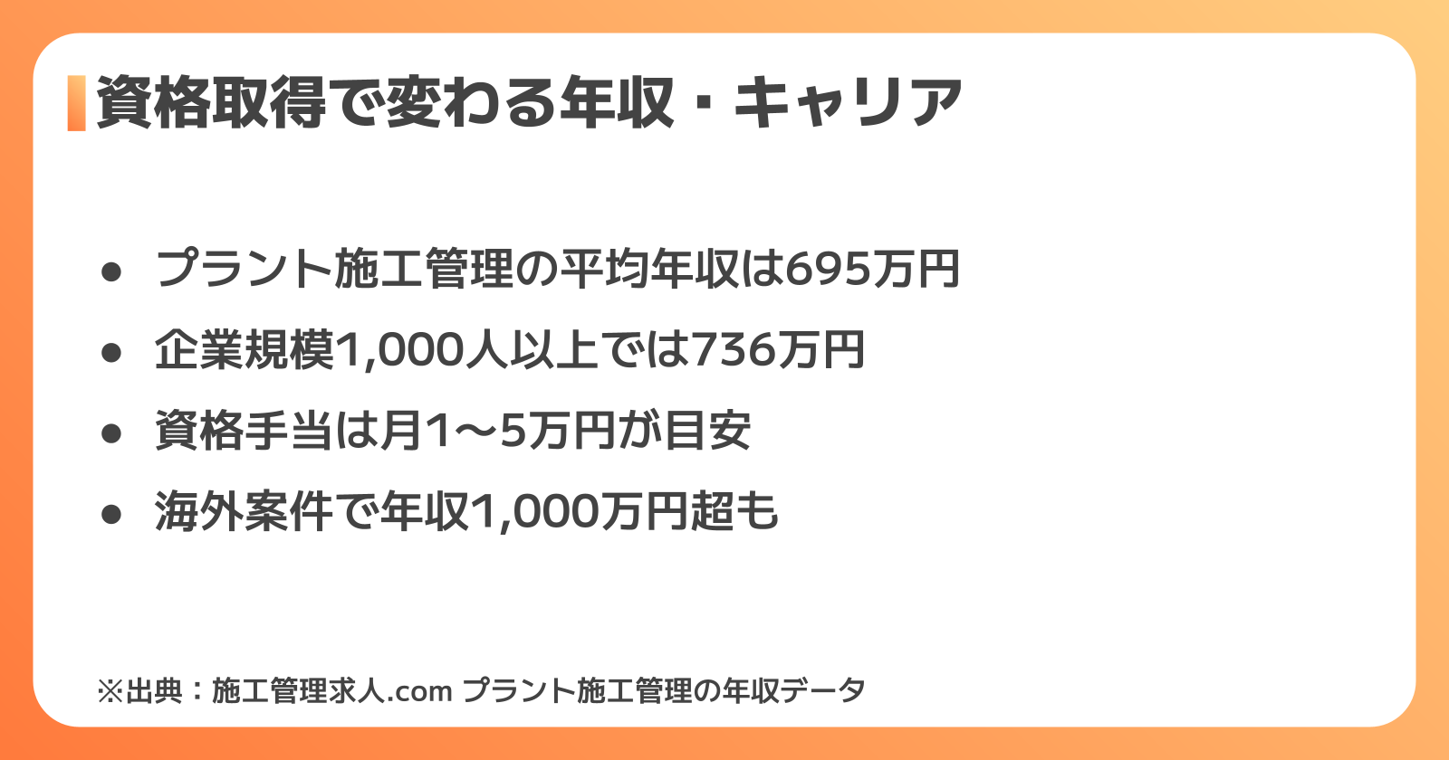 資格取得後の年収・キャリアの変化