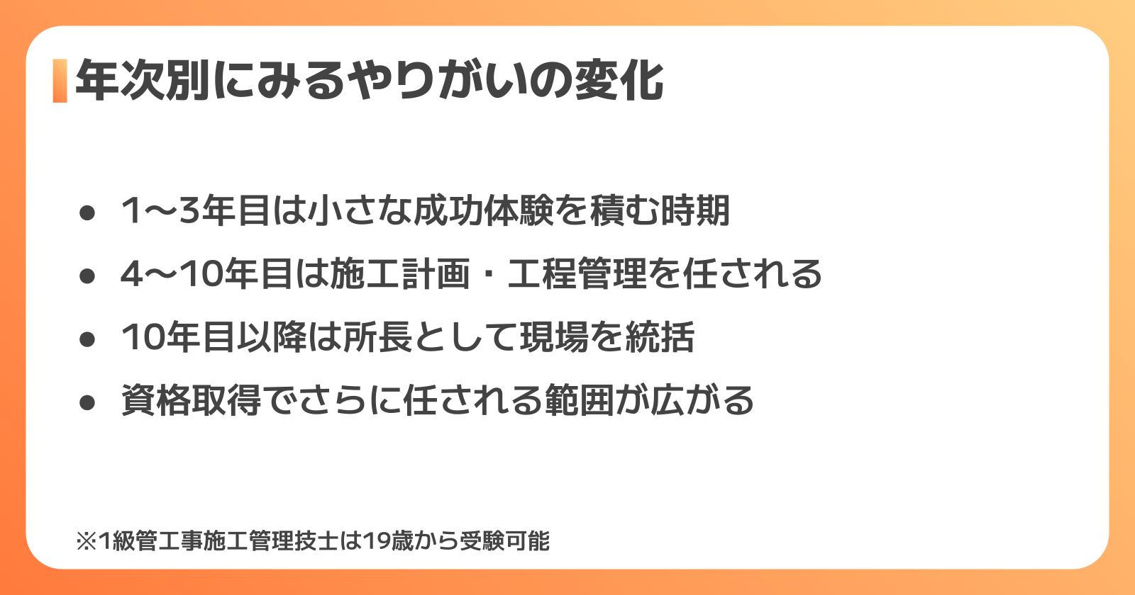 年次別にみるやりがいの変化