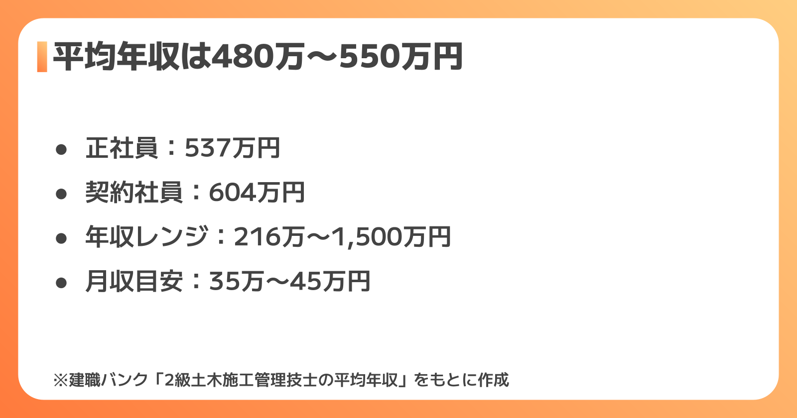 二級土木施工管理技士の平均年収データ