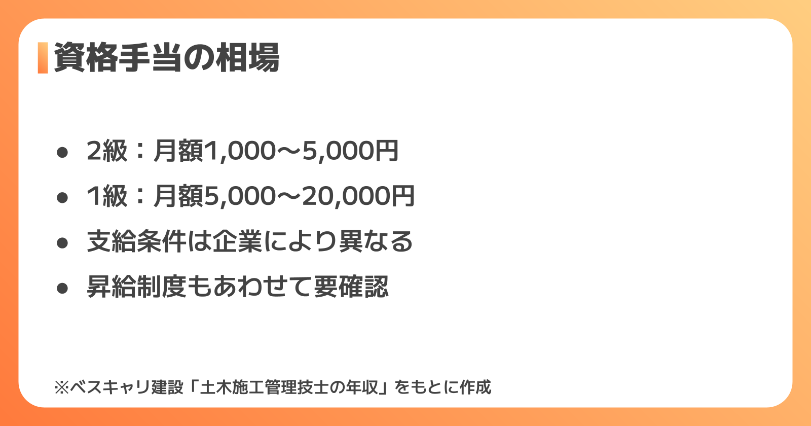 資格手当の相場と支給条件