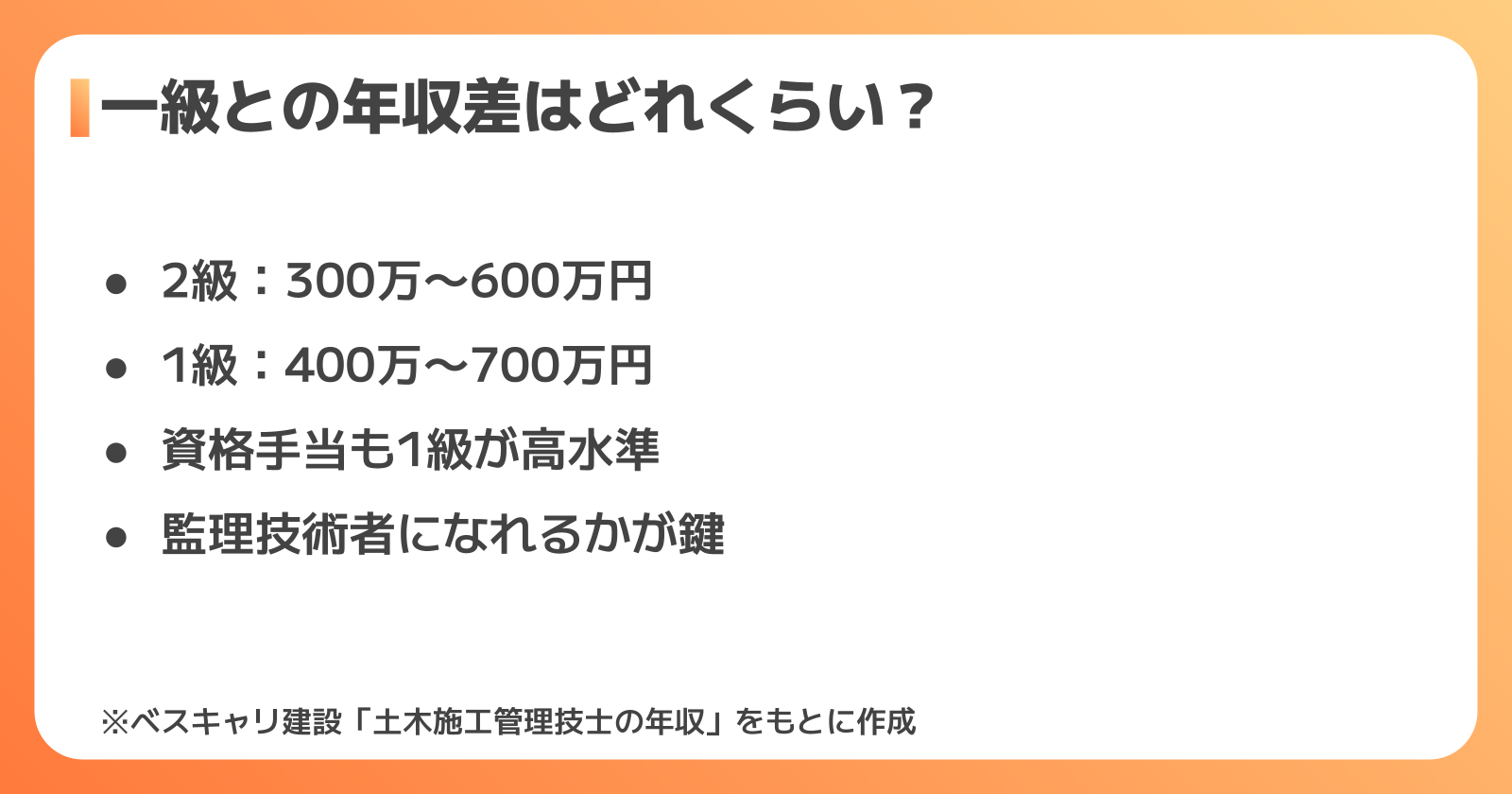 一級土木施工管理技士との年収差