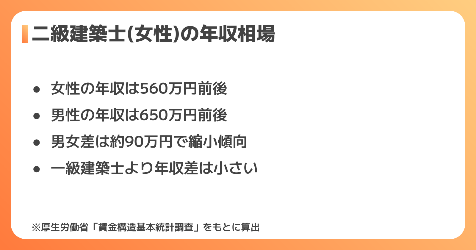 二級建築士(女性)の年収相場