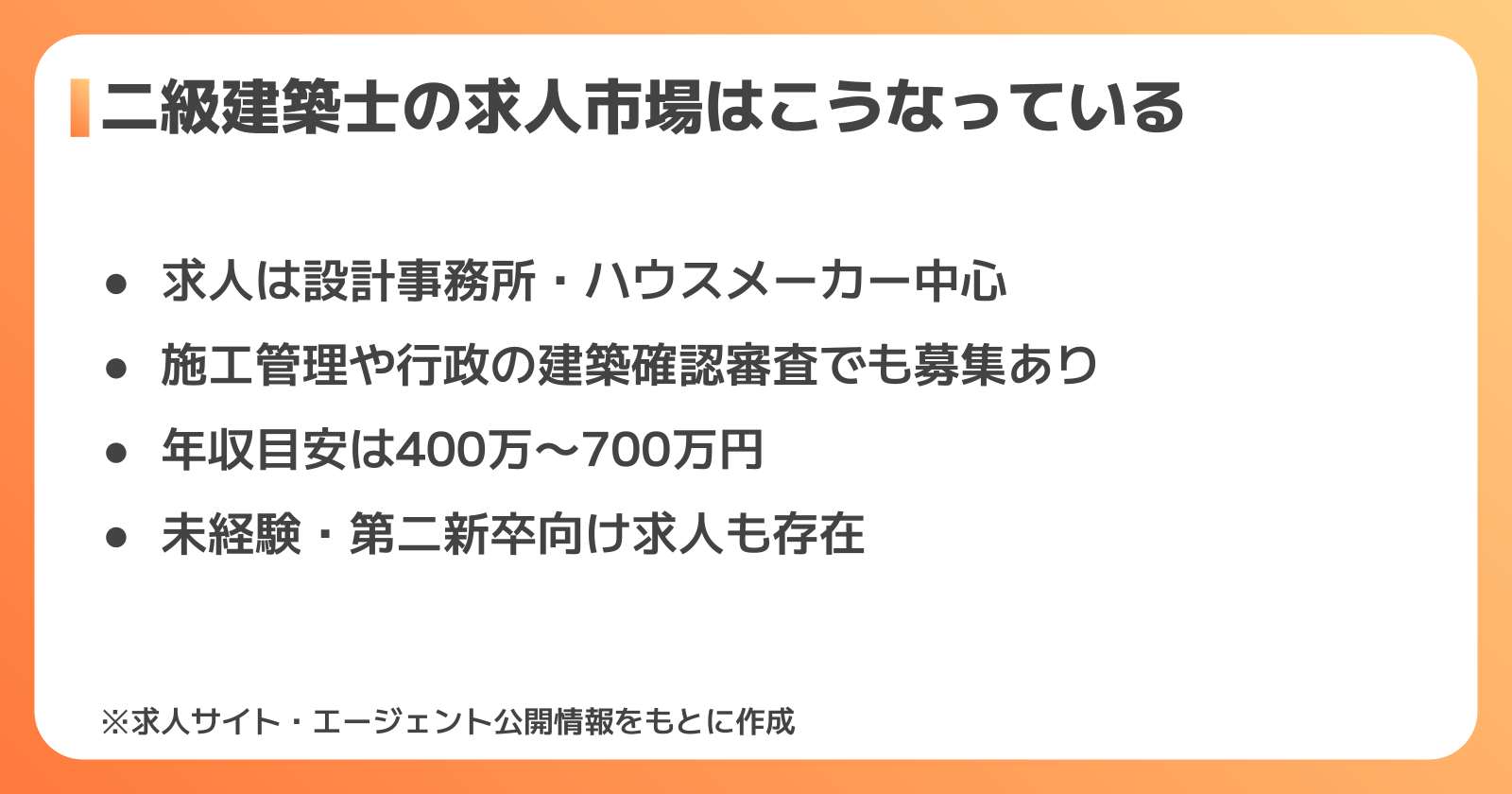二級建築士の求人は今どんな状況?市場動向を解説