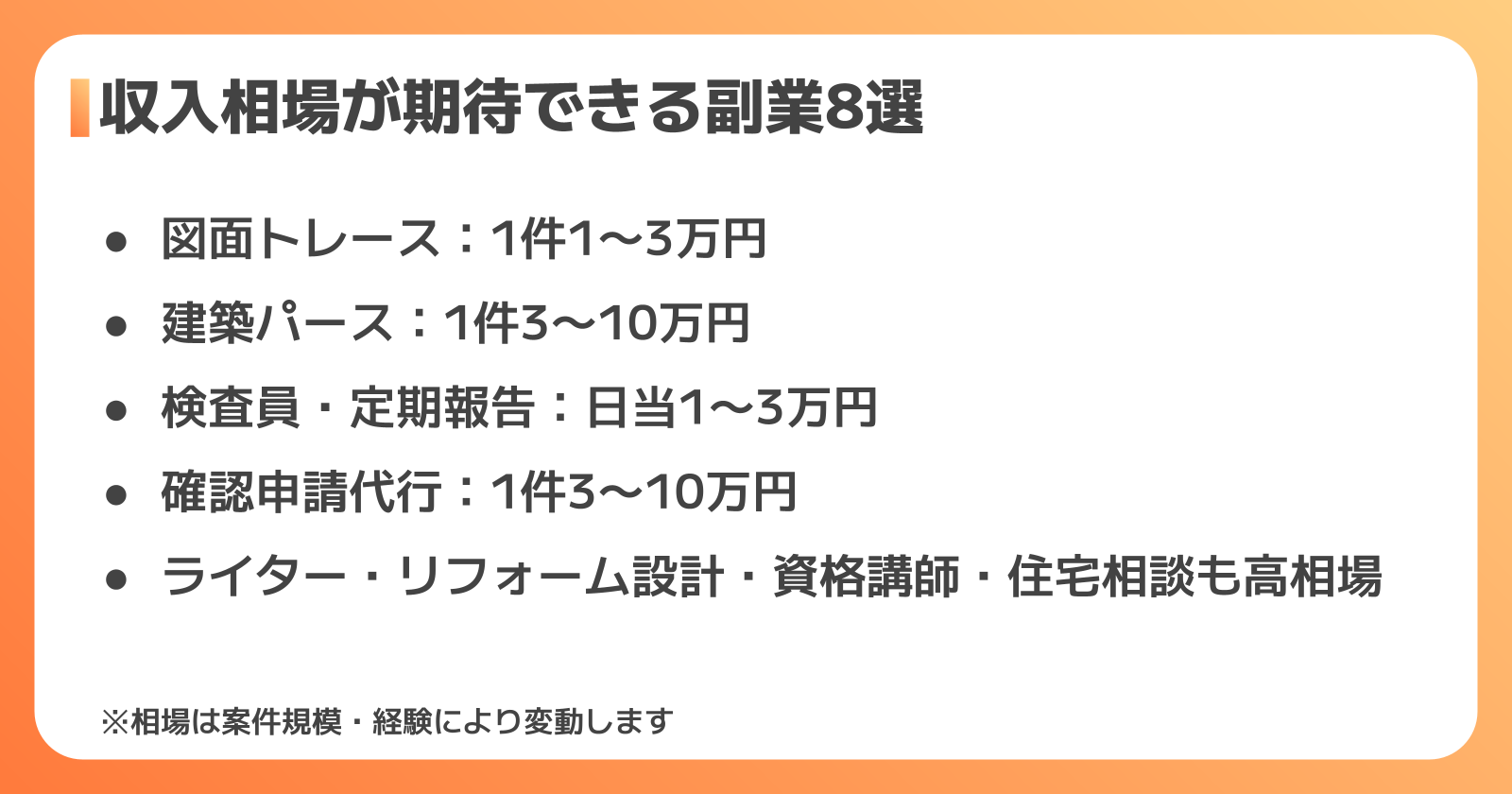 二級建築士におすすめの副業8選