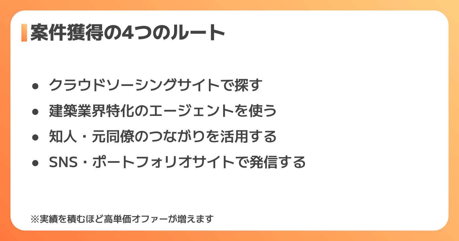 副業案件の探し方