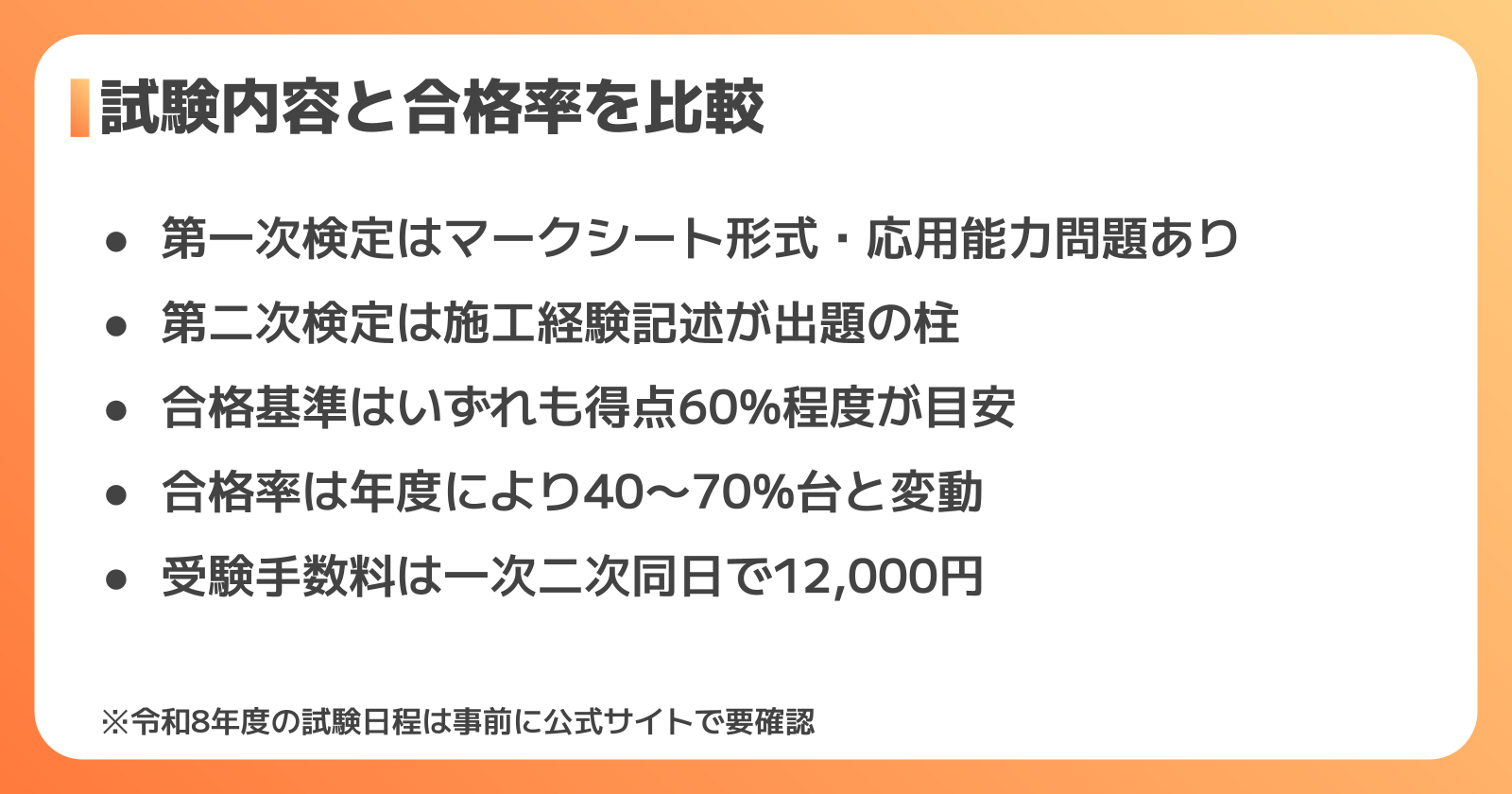 2級土木施工管理技士 試験内容と合格率