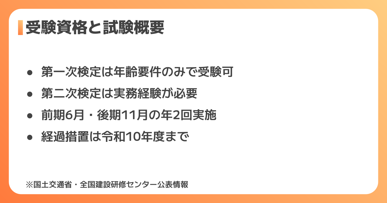 2級管工事施工管理技士 受験資格・試験概要