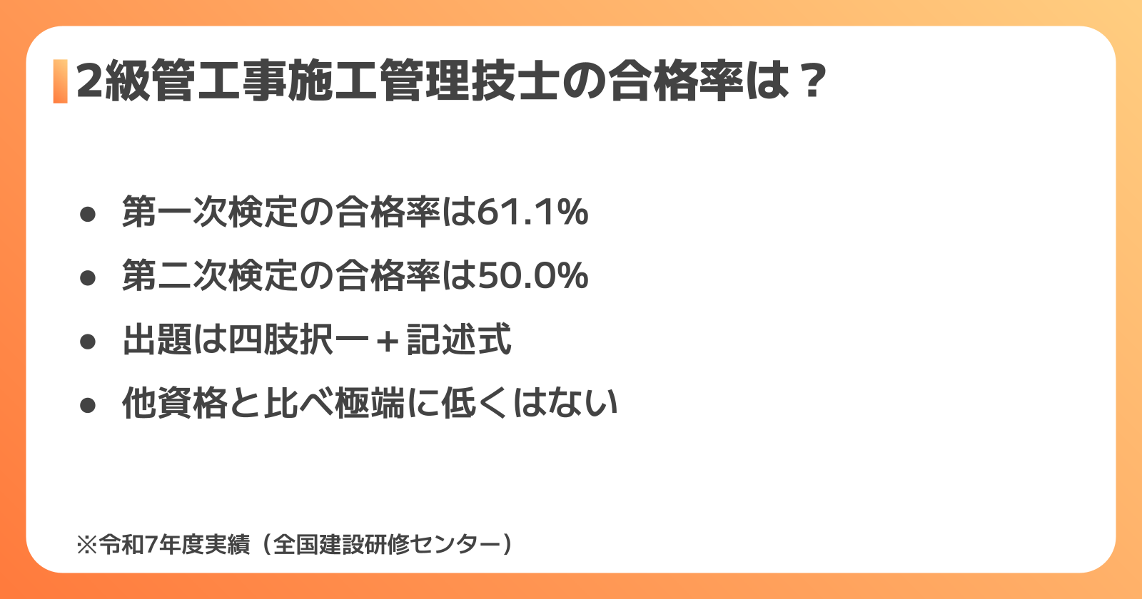 合格率と難易度