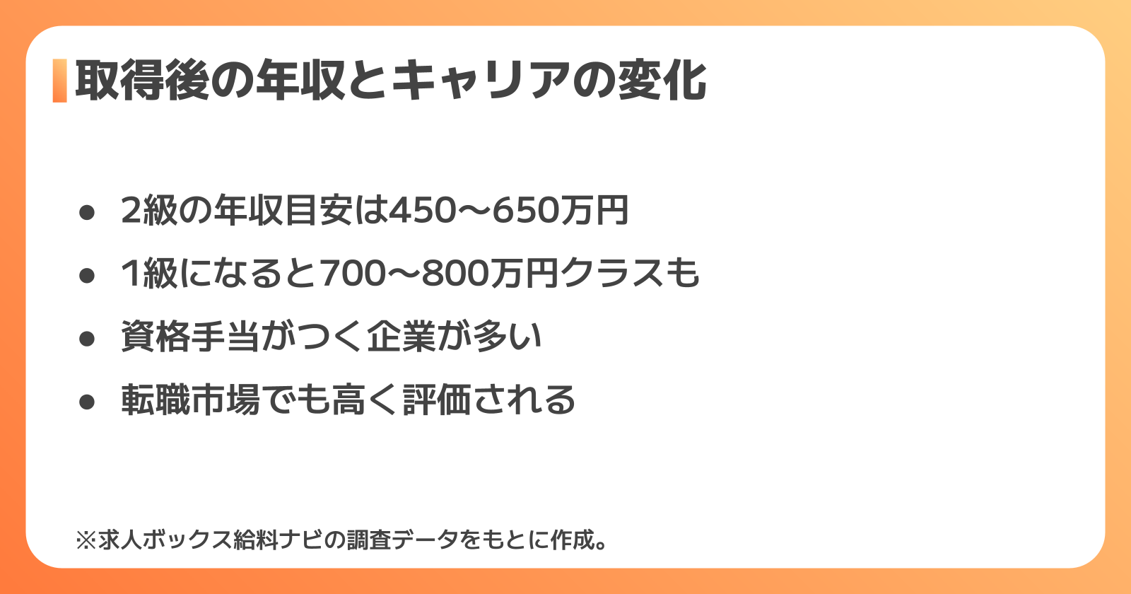 年収とキャリア