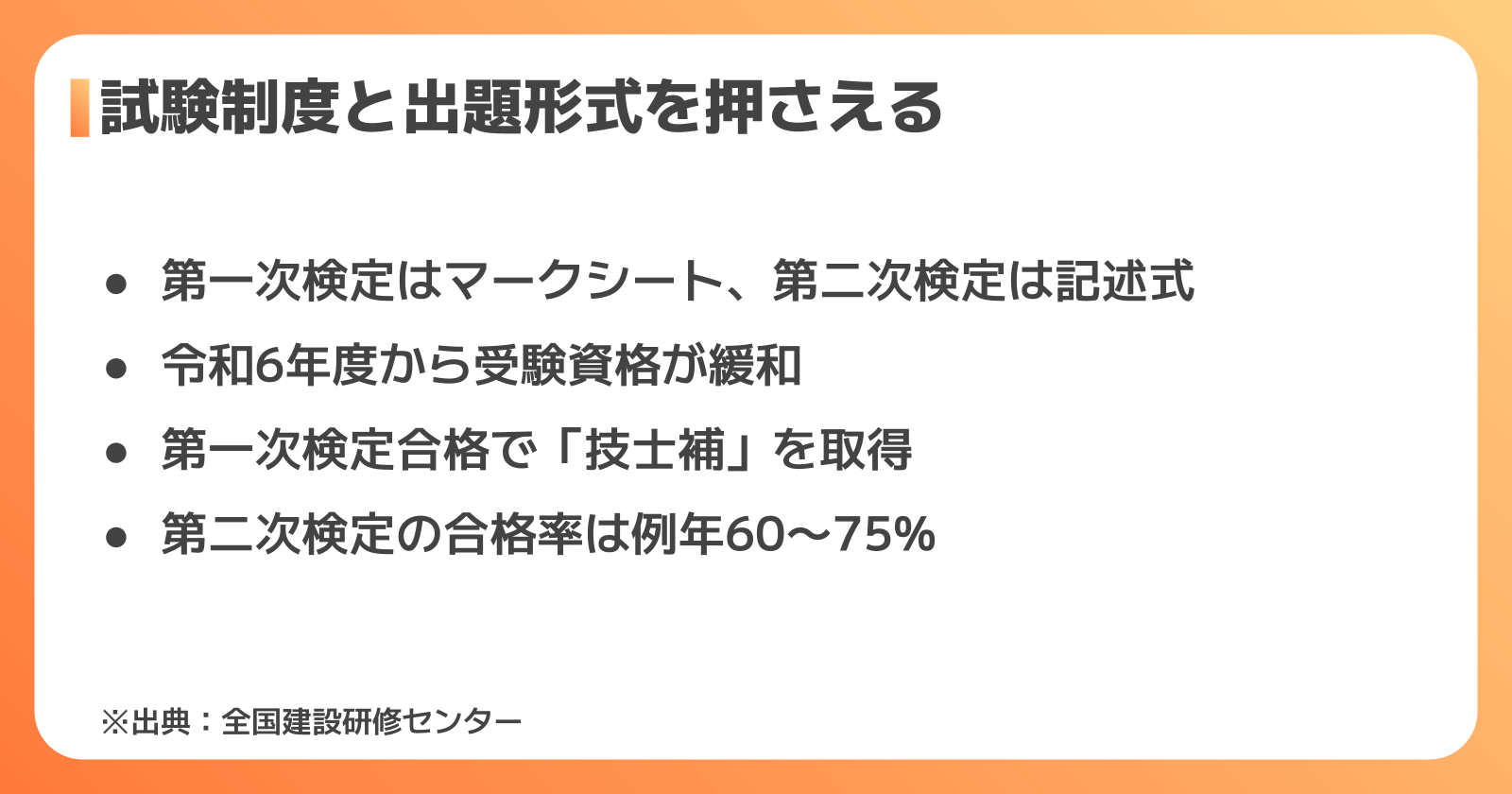 1級管工事施工管理技術検定の試験制度と出題形式