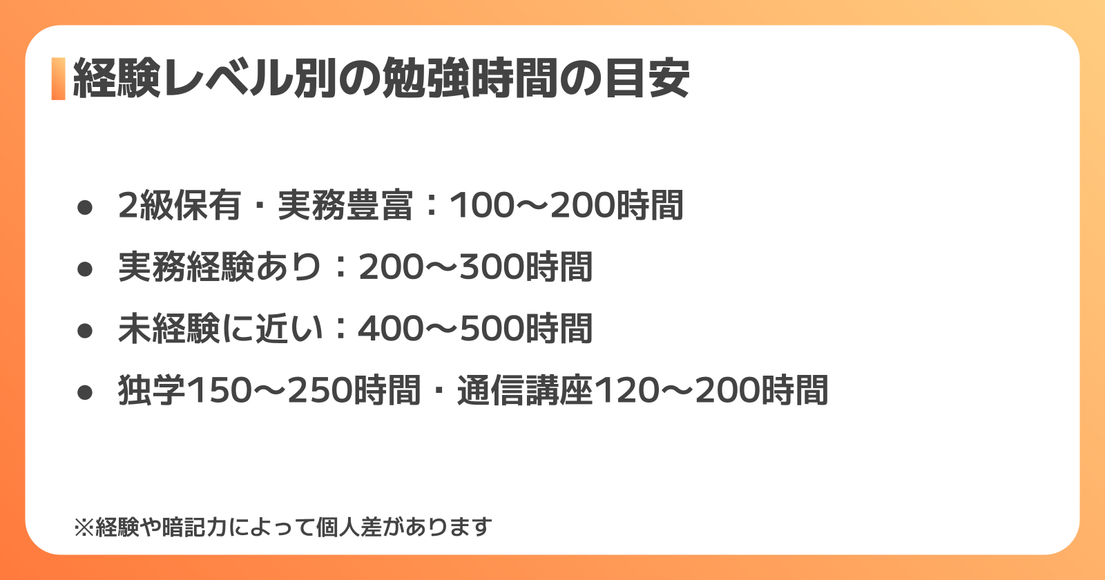 経験別の勉強時間の目安