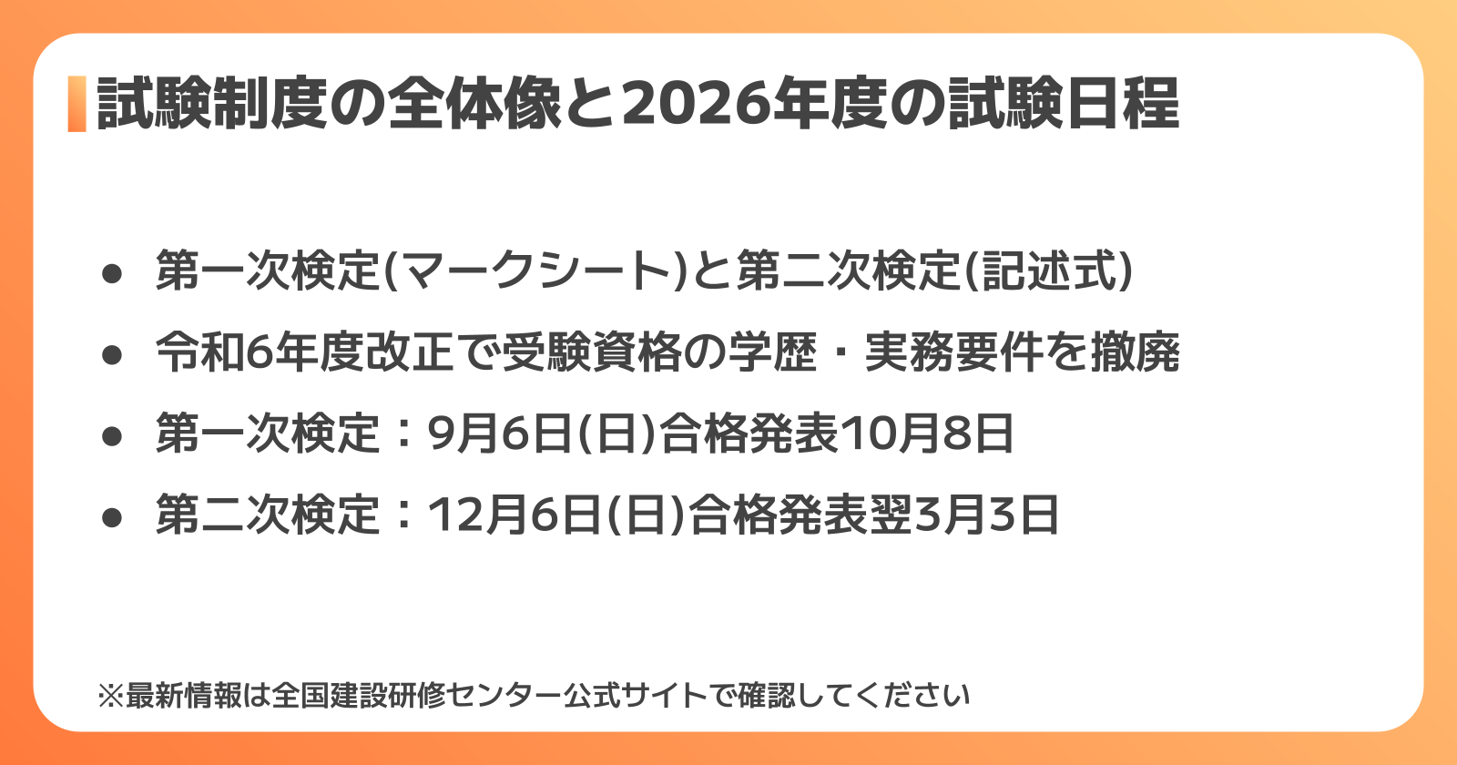 試験制度と試験日程