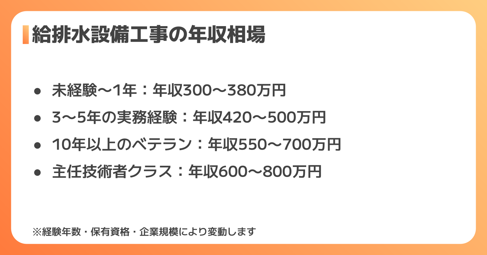 給排水設備工事の年収は経験・資格で変わる