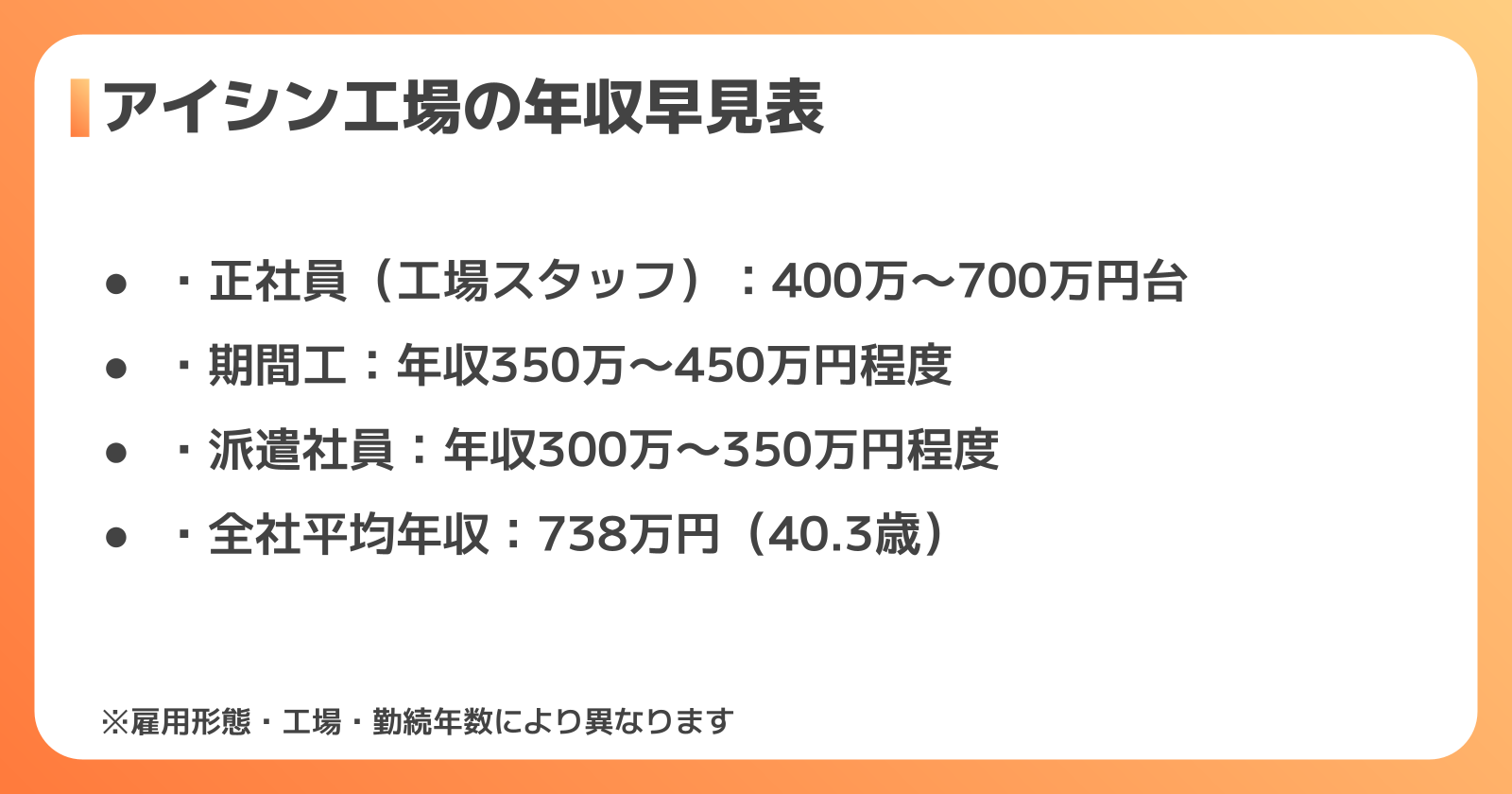 アイシン工場 正社員・期間工・派遣の年収比較