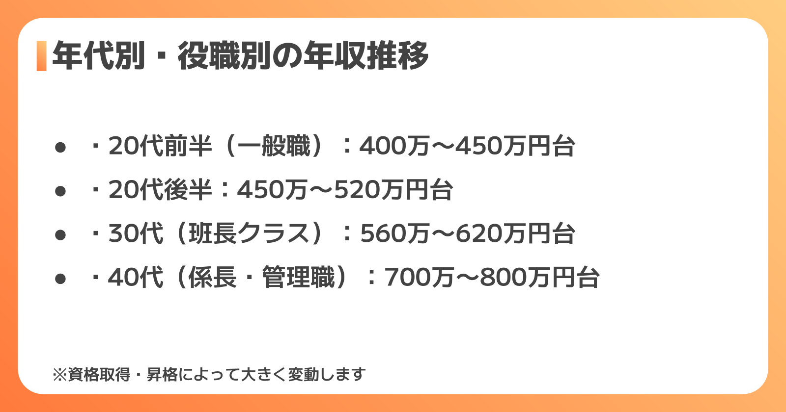 アイシン正社員工場スタッフ：年代・役職別年収推移