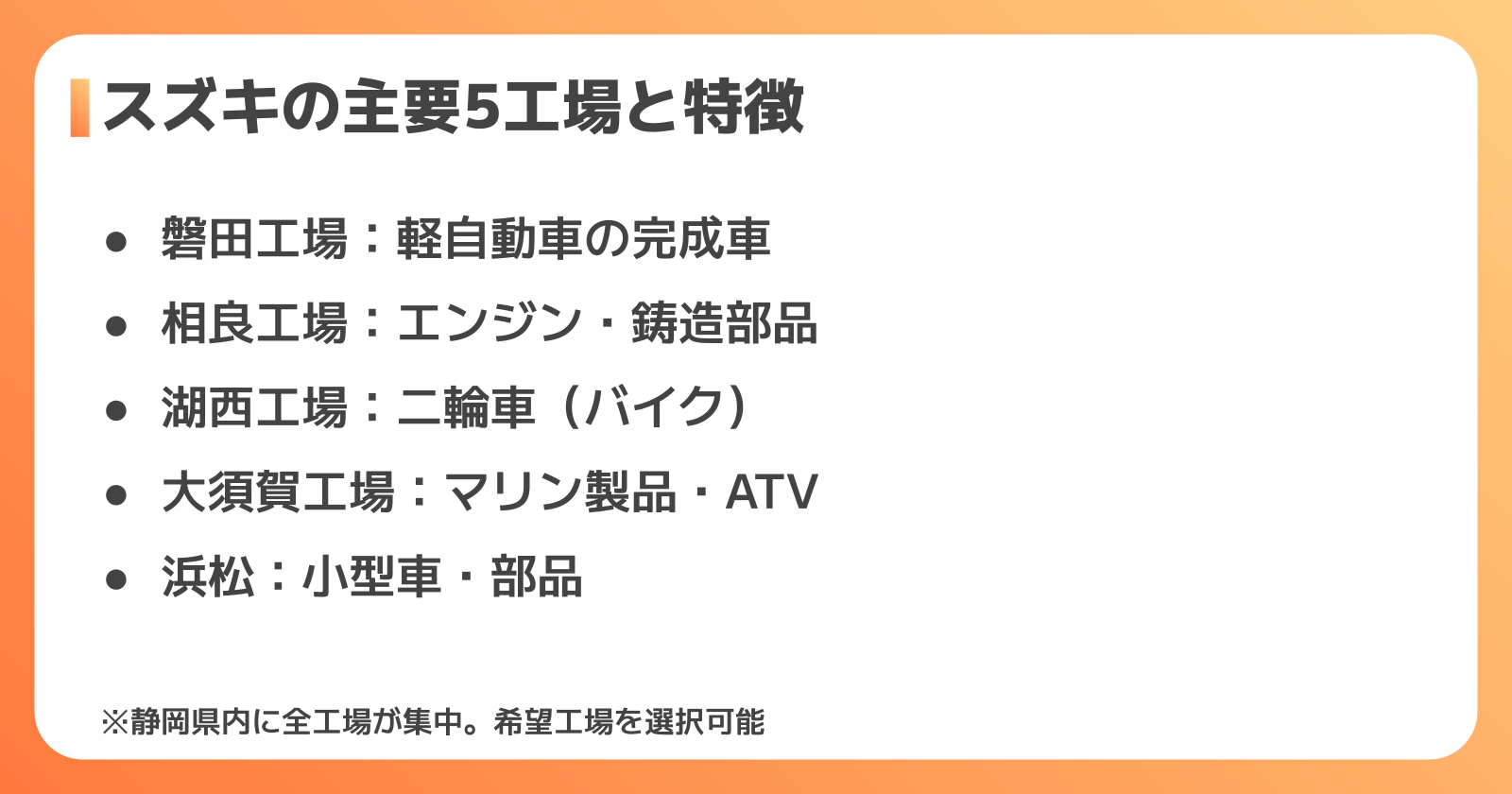 スズキ工場はどこにある?主要5工場と選び方