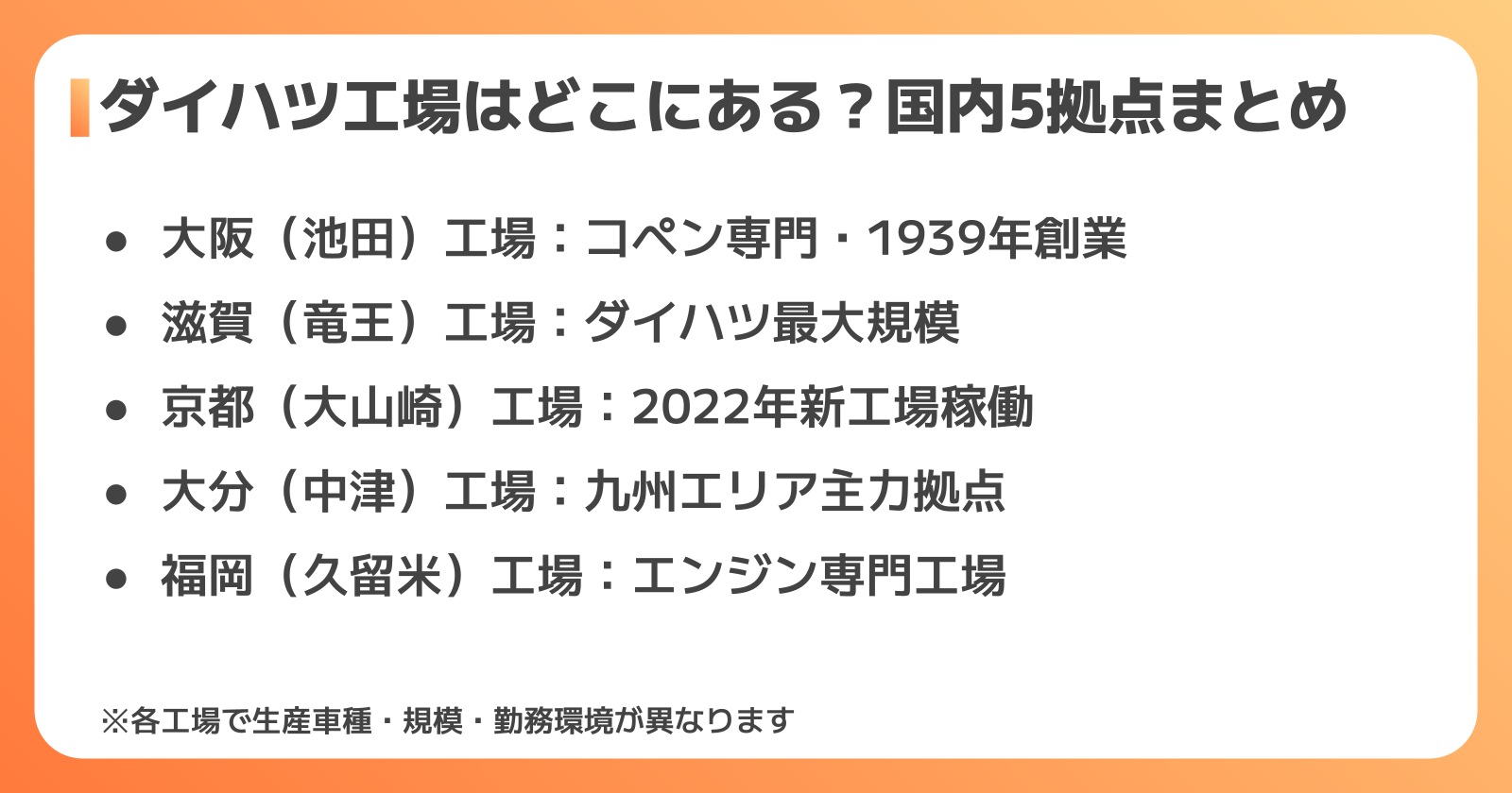 ダイハツ工場の場所と特徴