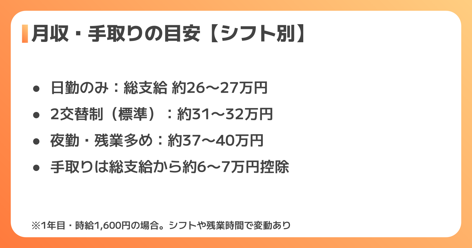 トヨタ紡織期間工の月収・手取りの目安