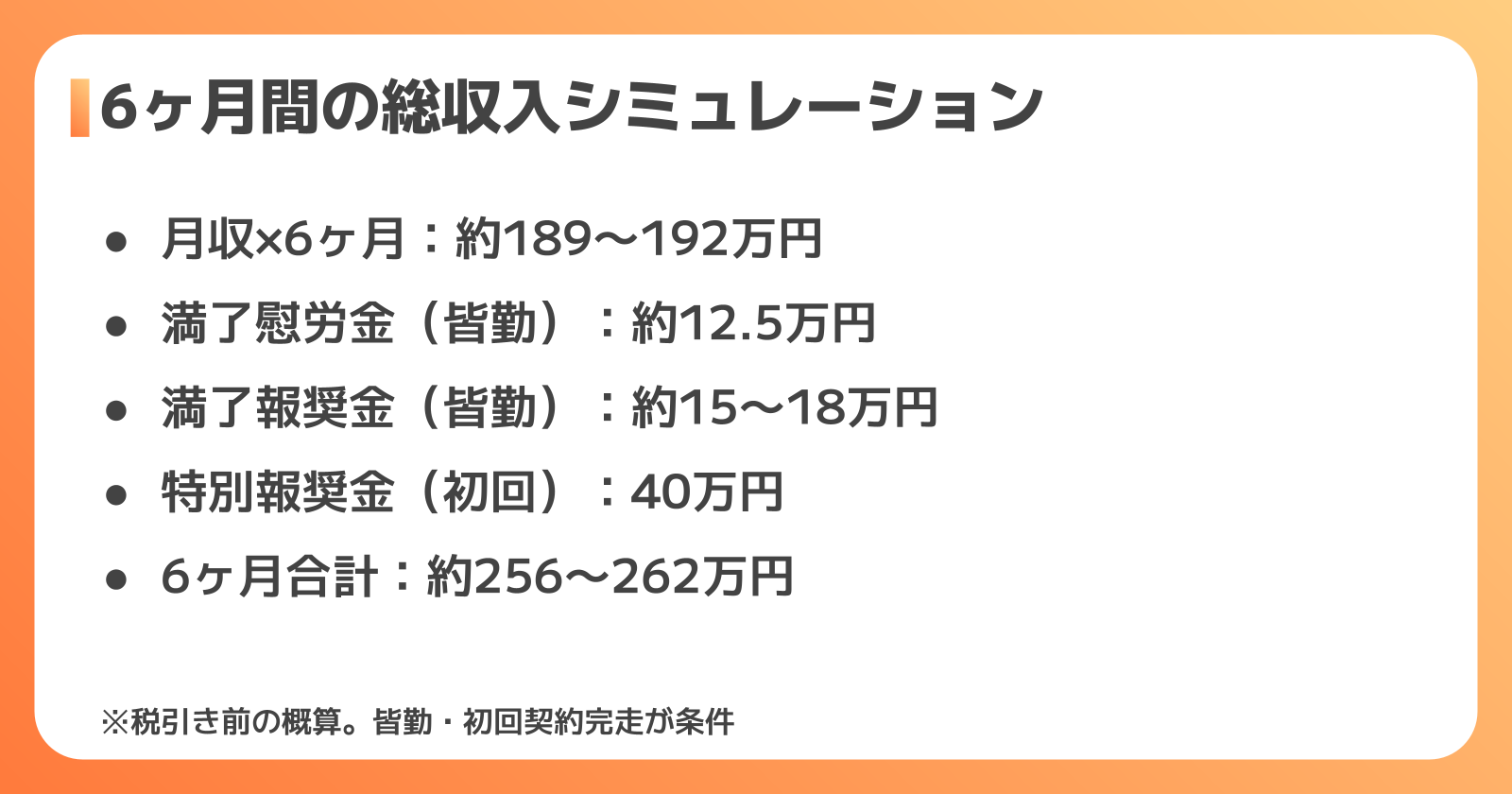 年収・契約期間中の総収入シミュレーション