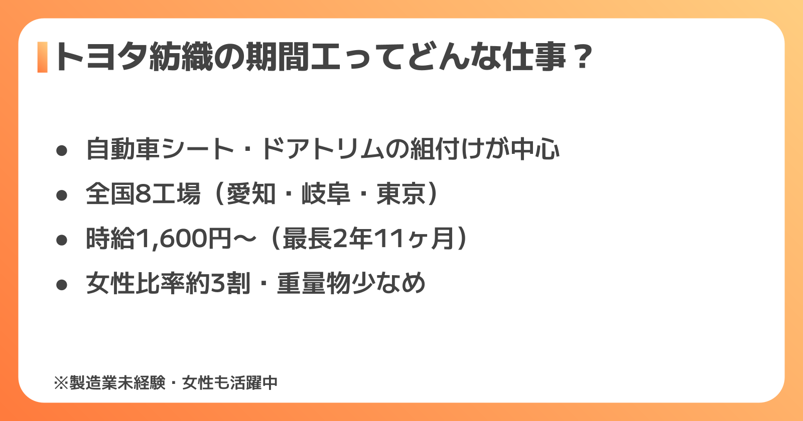 トヨタ紡織 期間工基本情報