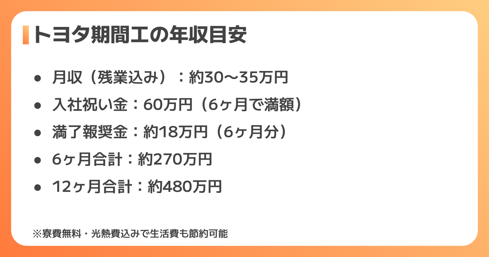 トヨタ期間工の収入シミュレーション