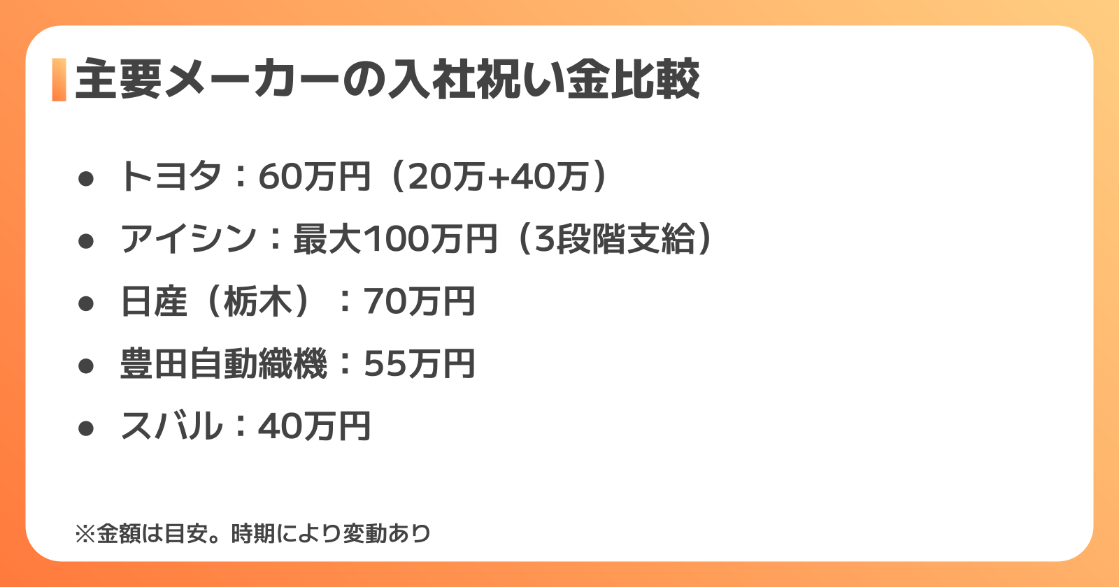 他メーカーとの入社祝い金比較