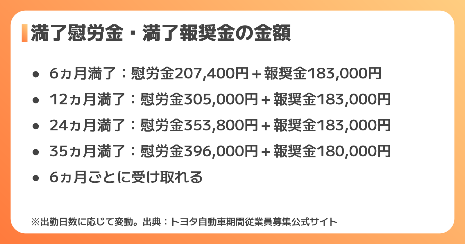 満了慰労金・満了報奨金の仕組みと金額