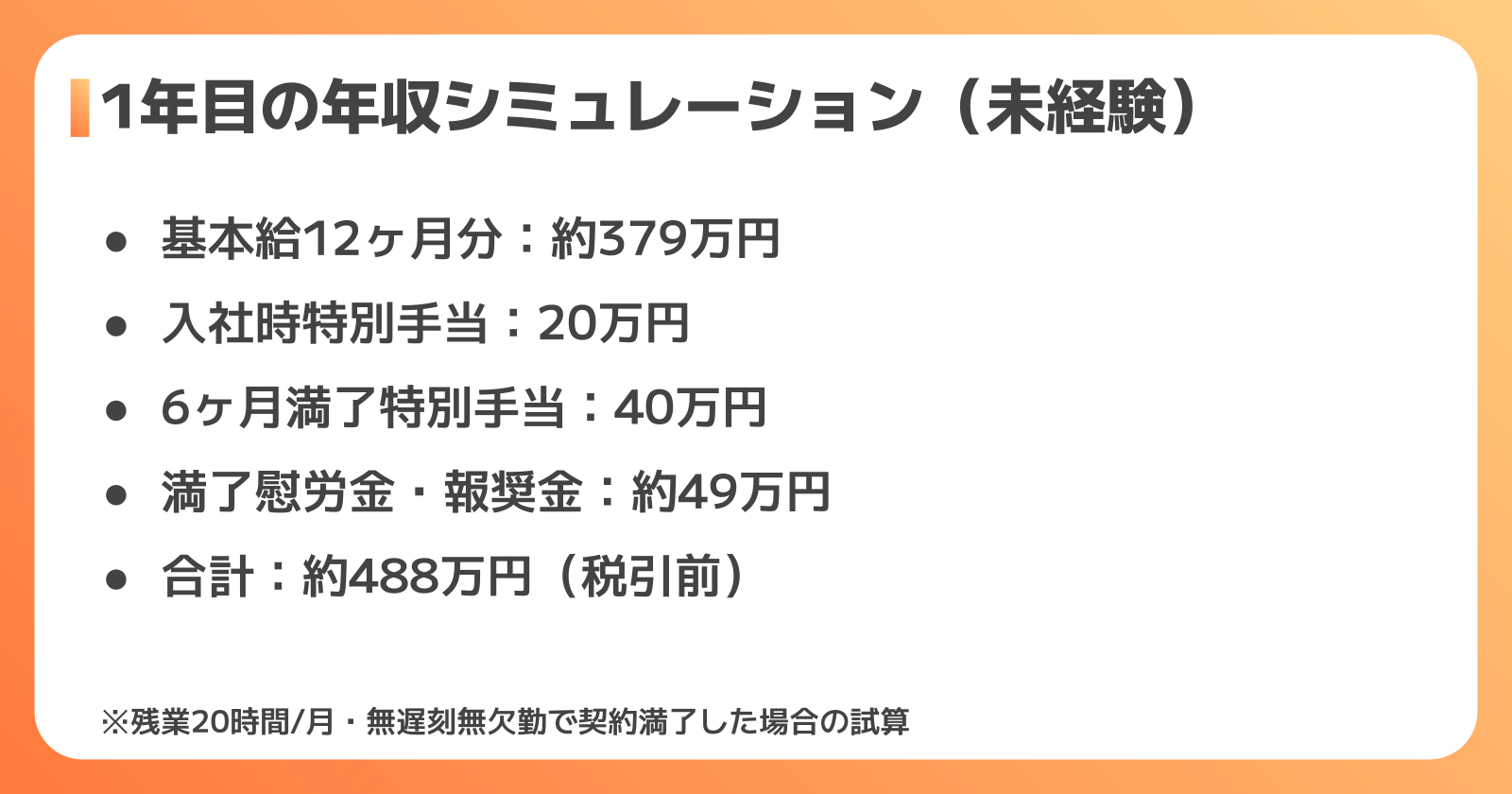 トヨタ期間従業員の年収推移シミュレーション