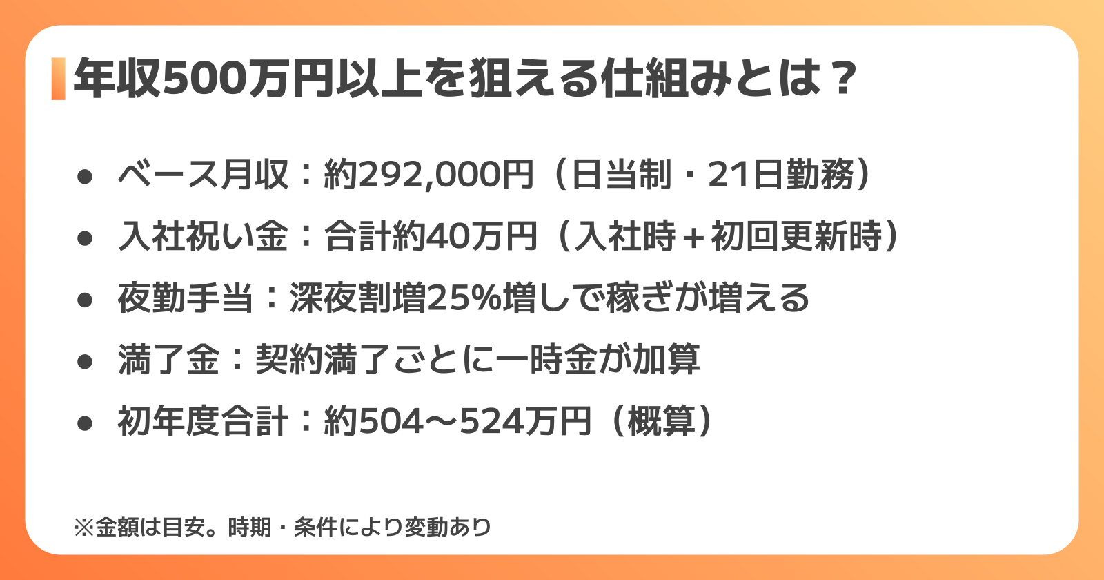 トヨタ工場の給料・年収の実態
