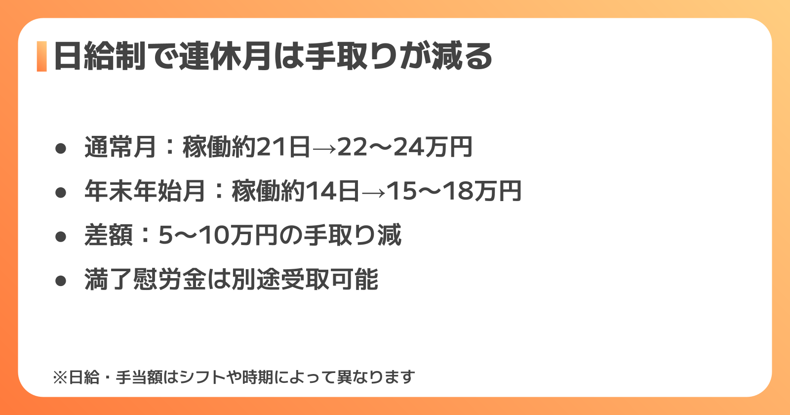 連休中の給与への影響