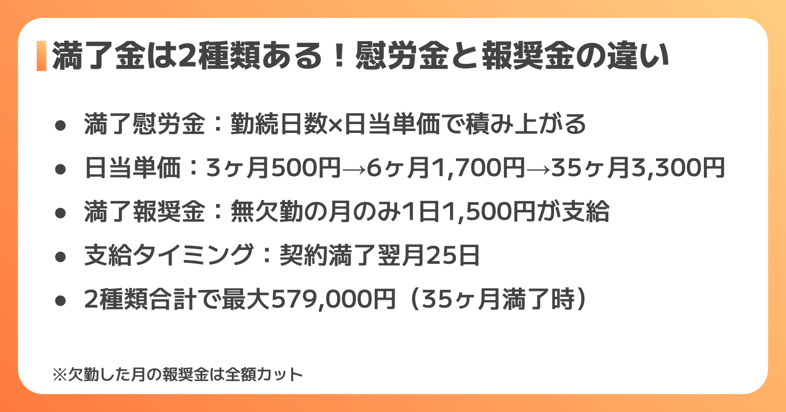 満了金の2種類の仕組み