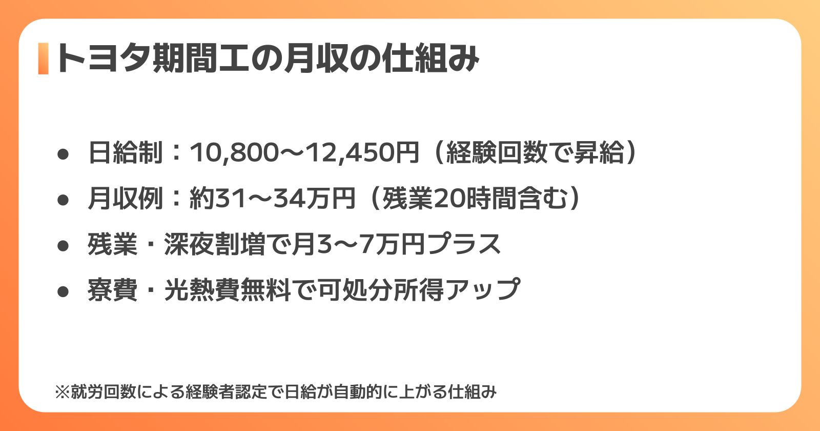 基本給と月収の仕組み