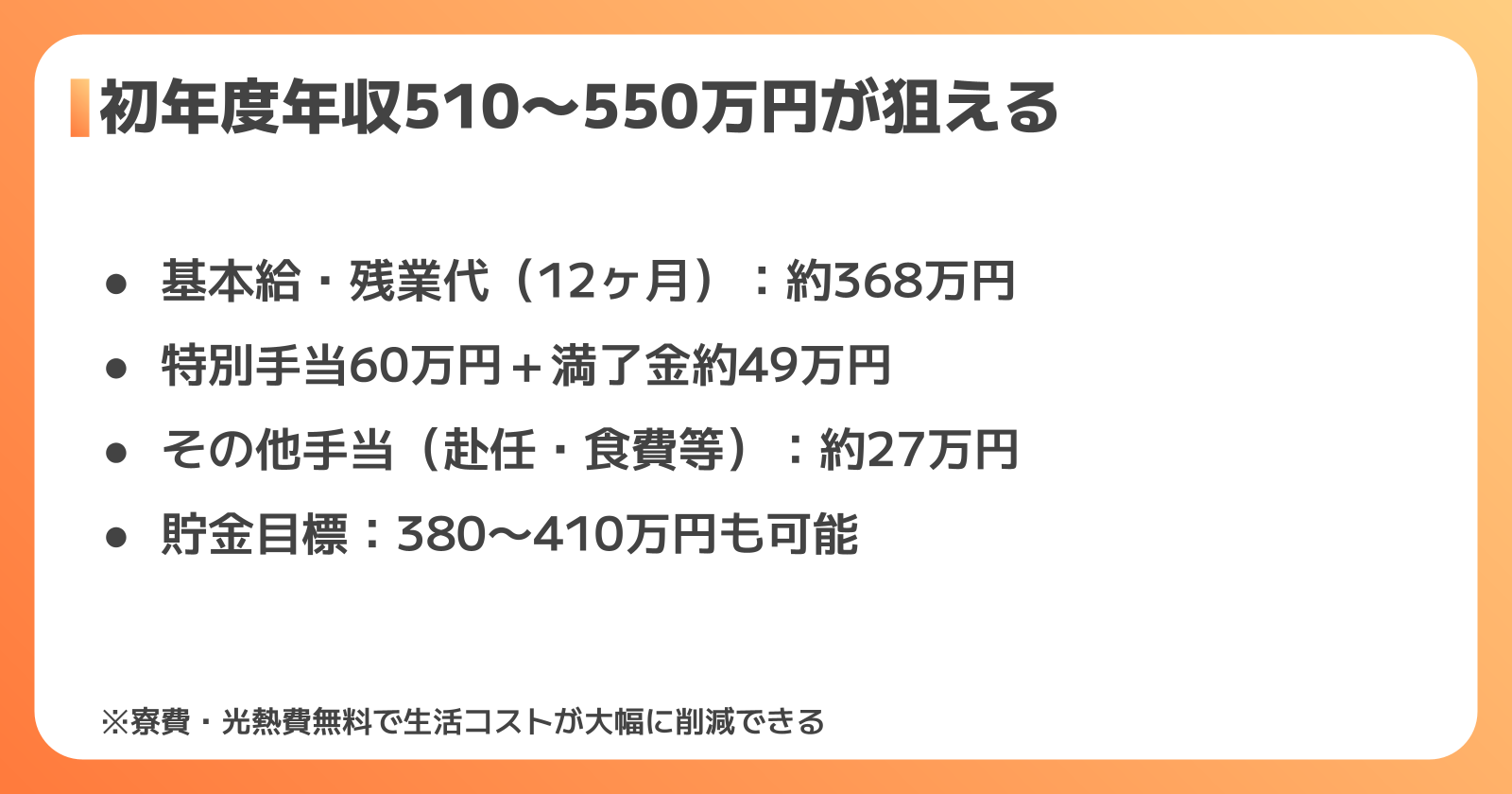 年収シミュレーション