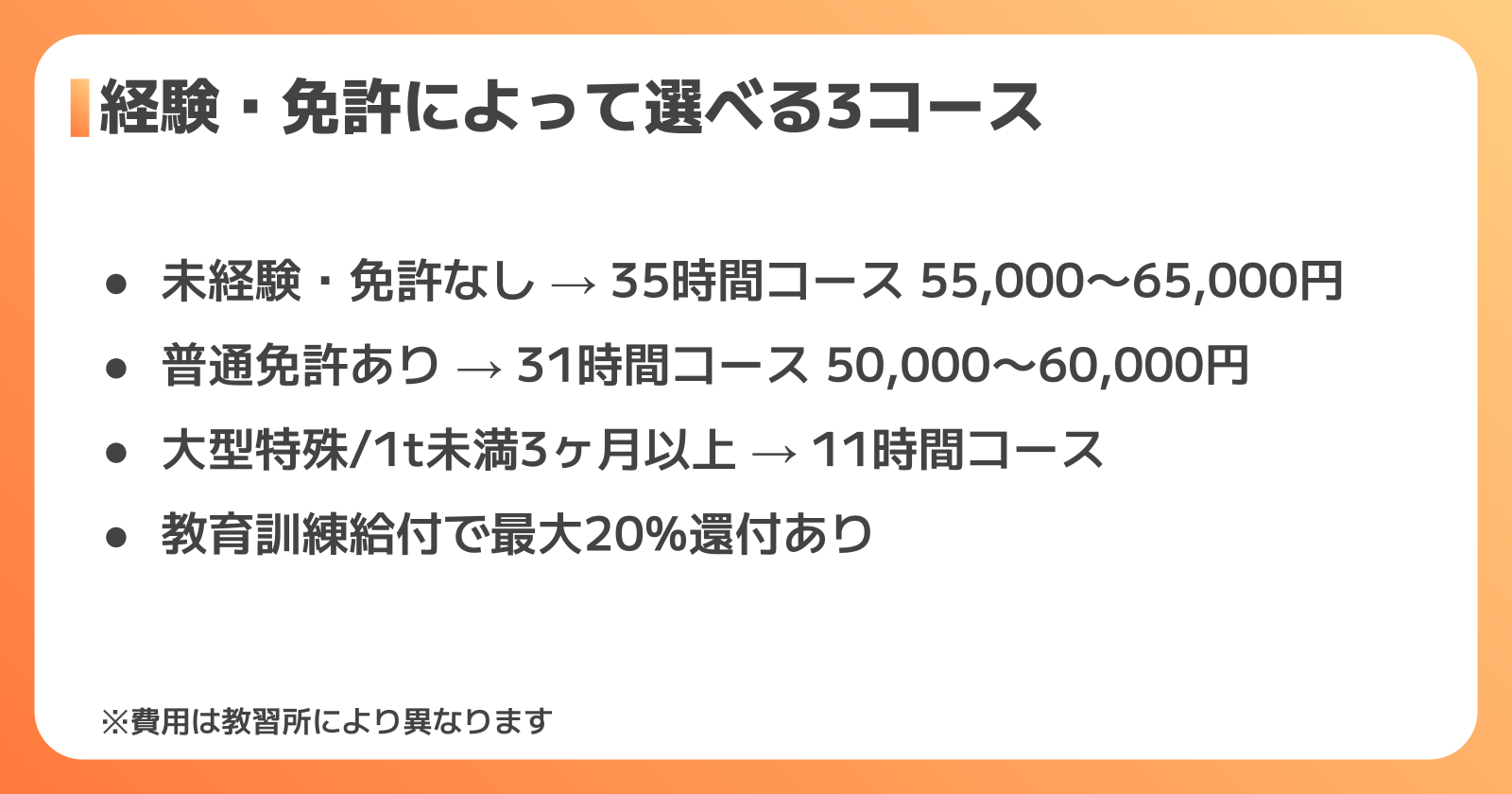 フォークリフト免許 コース別費用と日数