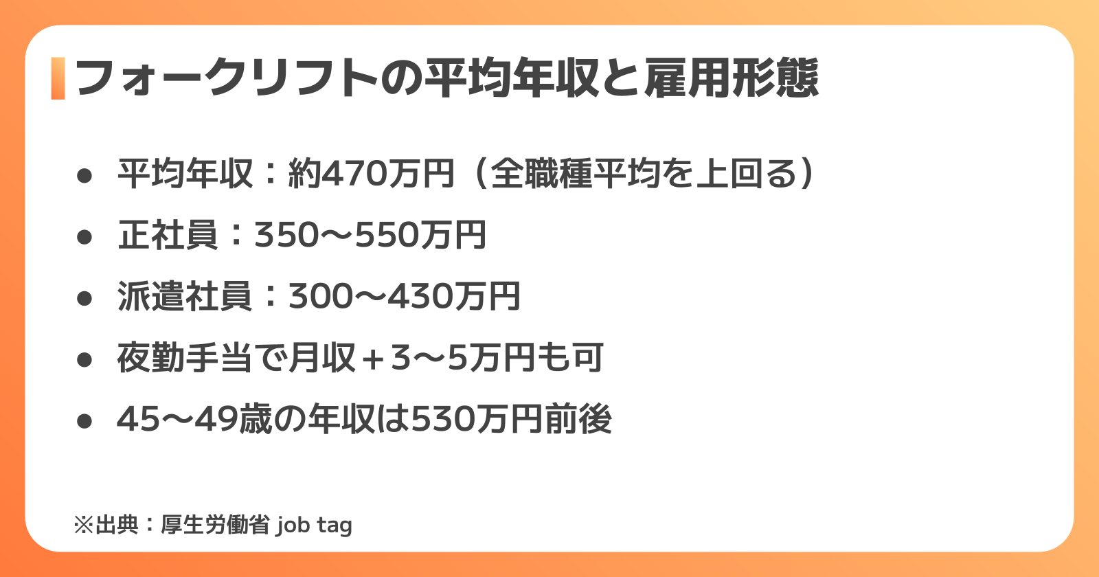 フォークリフト年収・待遇