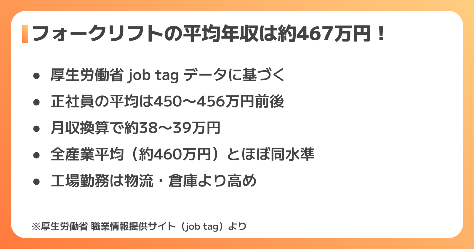 フォークリフト平均年収の統計