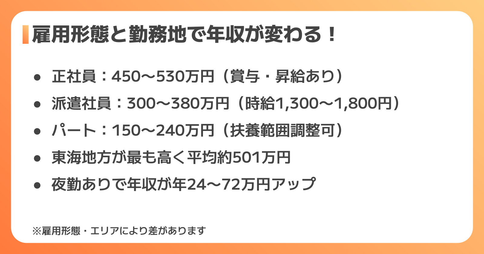 雇用形態・地域別フォークリフト年収
