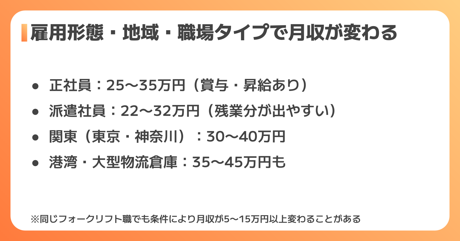 雇用形態・地域別フォークリフト月収の比較