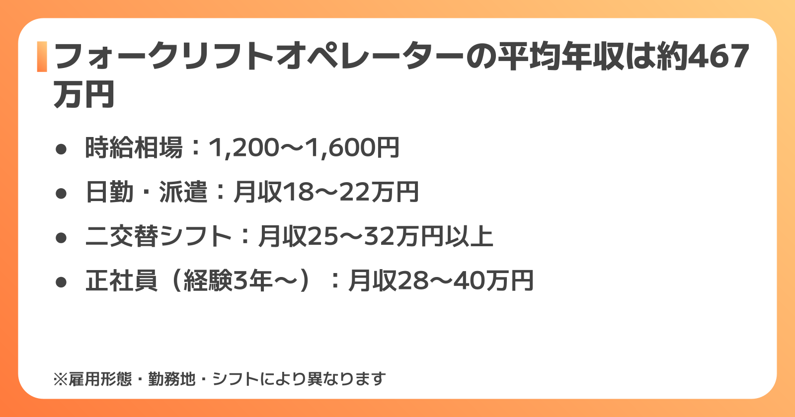 給与・年収の目安