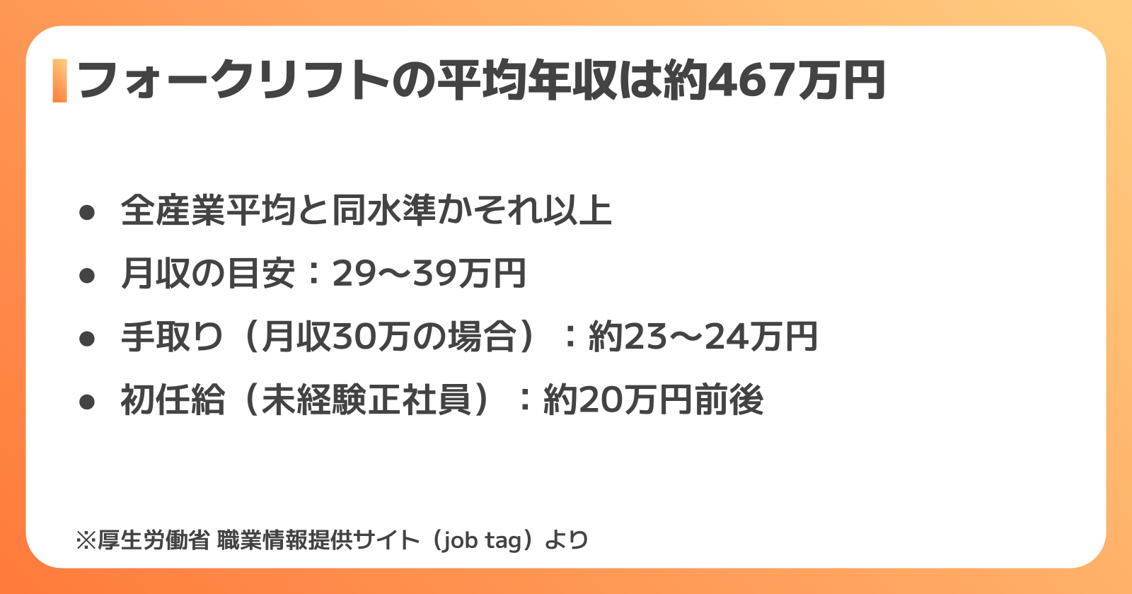 フォークリフト平均年収データ